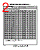 SS08052R2ML Datasheet HTML 2Page - ABC Taiwan Electronics Corp 