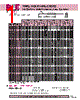 IA0405-R68MA Datasheet HTML 1Page - RFE international 