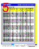 SCDR321618-R22 Datasheet HTML 5Page - Productwell Precision Elect.CO.,LTD 