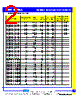SCDR321618-R82 Datasheet HTML 2Page - Productwell Precision Elect.CO.,LTD 
