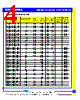 SCDR321618-R82 Datasheet HTML 4Page - Productwell Precision Elect.CO.,LTD 