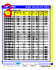 SCDR322520-R82 Datasheet HTML 3Page - Productwell Precision Elect.CO.,LTD 
