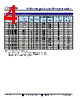 TCDA1090-R80M Datasheet HTML 4Page - Token Electronics Industry Co., Ltd. 