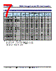 TCDA1090-R80M Datasheet HTML 7Page - Token Electronics Industry Co., Ltd. 