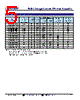 TCDA0707-R36M Datasheet HTML 5Page - Token Electronics Industry Co., Ltd. 