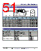 KNP-R3AV0R1DP Datasheet HTML 51Page - Token Electronics Industry Co., Ltd. 
