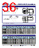 KNP-R3AV100RGP Datasheet HTML 36Page - Token Electronics Industry Co., Ltd. 