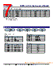 TCRB0807-331M Datasheet HTML 7Page - Token Electronics Industry Co., Ltd. 