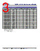 TCRB0809-331M Datasheet HTML 3Page - Token Electronics Industry Co., Ltd. 