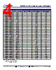 TCRB0809-331M Datasheet HTML 4Page - Token Electronics Industry Co., Ltd. 