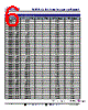 TCRB0809-331M Datasheet HTML 6Page - Token Electronics Industry Co., Ltd. 