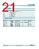 74LVC1G53_08 Datasheet HTML 21Page - NXP Semiconductors 