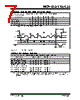 MCP4812-E/MS Datasheet HTML 7Page - Microchip Technology 