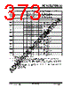 PIC18F1XK50 Datasheet HTML 373Page - MICROCHIP 