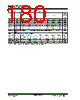 PIC18F1XK50 Datasheet HTML 180Page - MICROCHIP 