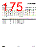 EM351-RTR Datasheet HTML 175Page - List of Unclassifed Manufacturers 
