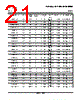 TL072MFKB Datasheet HTML 21Page - Texas Instruments 