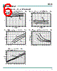 SC120_10 Datasheet HTML 6Page - Semtech Corporation 
