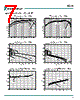 SC120_10 Datasheet HTML 7Page - Semtech Corporation 