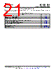 TL431MFKB Datasheet HTML 21Page - Texas Instruments 