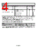 ADP160ACBZ-4.2-R7 Datasheet HTML 4Page - Analog Devices 