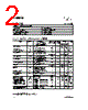 ATR2805S/ES Datasheet HTML 2Page - International Rectifier 