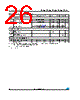 STM708 Datasheet HTML 26Page - STMicroelectronics 