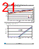 STM805RM6F Datasheet HTML 21Page - STMicroelectronics 