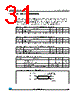 M95512-RMB3TP/K Datasheet HTML 31Page - STMicroelectronics 