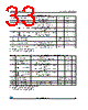 M95512-RMB3TP/K Datasheet HTML 33Page - STMicroelectronics 