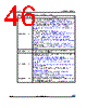 M95512-RMB3TP/K Datasheet HTML 46Page - STMicroelectronics 