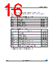 M95512-RMB3TP/K Datasheet HTML 16Page - STMicroelectronics 