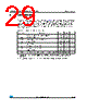 M95256-RMW3TG/K Datasheet HTML 29Page - STMicroelectronics 