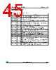 M95256-RMW3TG/K Datasheet HTML 45Page - STMicroelectronics 