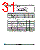 M95256-RMW3G/K Datasheet HTML 31Page - STMicroelectronics 