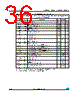 M95256-RMW3G/K Datasheet HTML 36Page - STMicroelectronics 