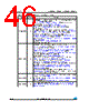 M95256-RMW3G/K Datasheet HTML 46Page - STMicroelectronics 