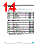 M95256-RMW3G/K Datasheet HTML 14Page - STMicroelectronics 