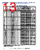 CSR09B554JS Datasheet HTML 13Page - Kemet Corporation 