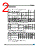 STPS10L45C Datasheet HTML 2Page - STMicroelectronics 