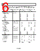 AD8224HBCPZ-R7 Datasheet HTML 6Page - Analog Devices 