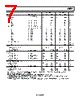 AD8224HBCPZ-R7 Datasheet HTML 7Page - Analog Devices 