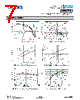 ZXGD3101N8 Datasheet HTML 7Page - Diodes Incorporated 