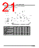 LC74787M Datasheet HTML 21Page - Sanyo Semicon Device 
