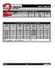 GBLCSC03 Datasheet HTML 2Page - Protek Devices 