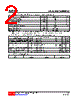 2SC1384-X-AB3-R Datasheet HTML 2Page - Unisonic Technologies 