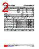 BC856G-X-AL3-R Datasheet HTML 2Page - Unisonic Technologies 