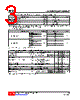 LM317-TN3-R Datasheet HTML 3Page - Unisonic Technologies 