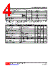LM339L-P14-R Datasheet HTML 4Page - Unisonic Technologies 