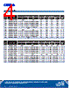 C5SME-RJS-CS34QBB1 Datasheet HTML 4Page - Cree, Inc 